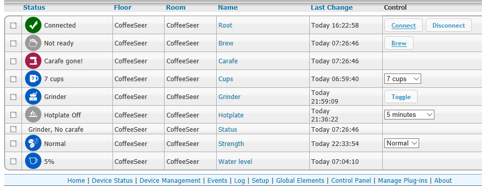 More information about "CoffeeSeer Beta"